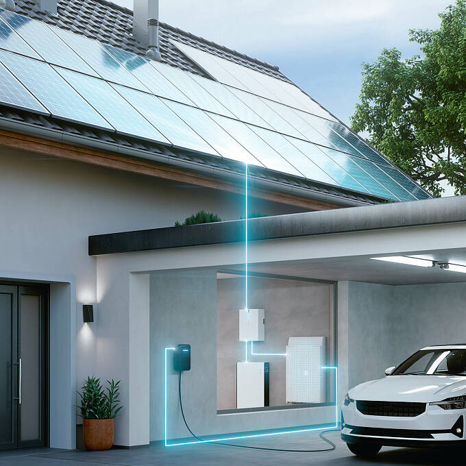 Der erzeugte Solarstrom fließt ins Hausnetz und kann dort genutzt werden, wo er gerade gebraucht wird, an Haushaltsgeräten, für die Wärmepumpe oder eben das Elektroauto.